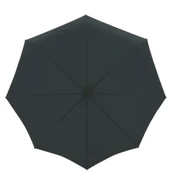 Knirps Shape Big Storm Umbrella Duomatic black
