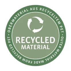 Reisenthel Shopping Thermo Cooler Backpack black