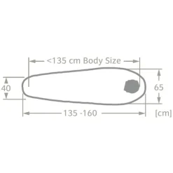 Vaude Alpi Kids Sleepingbag Adjust 400 II SYN Zip Left dark cherry