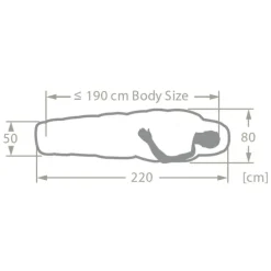 Vaude Sioux Sleepingbag 800 II SYN Zip Left baltic sea