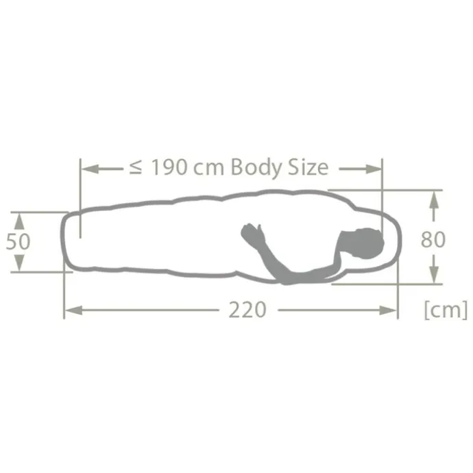 Vaude Sioux Sleepingbag 800 II SYN Zip Left baltic sea