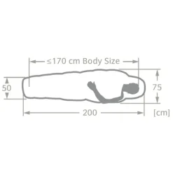 Vaude Sioux Sleepingbag 800 S II SYN Zip Right baltic sea